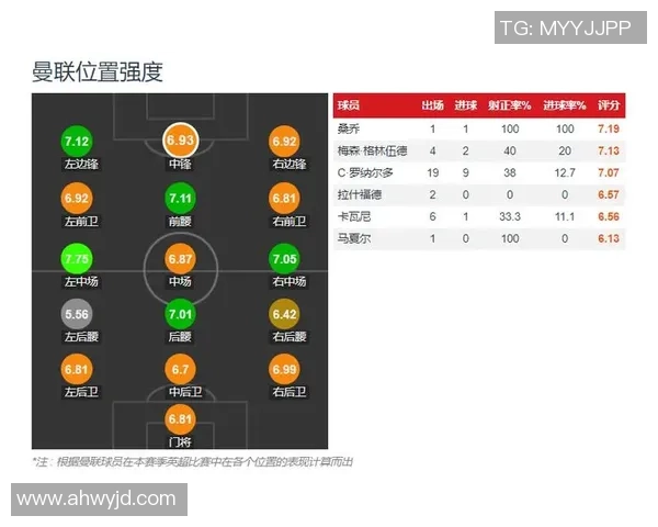 上海篮球队节奏对比深度解析揭示战术风格与比赛表现的关系