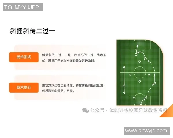 西安足球队反击战术解析与深度剖析助力球队崛起之路