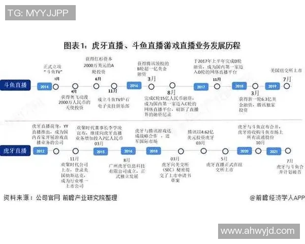 陈娜专访:深入探讨DOTA2职业生涯与游戏发展的精彩历程 陈娜专访:深入探讨DOTA2职业生涯与游戏发展的精彩历程
