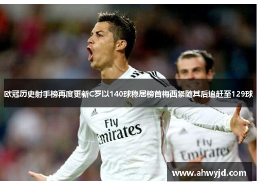 欧冠历史射手榜再度更新C罗以140球稳居榜首梅西紧随其后追赶至129球 欧冠历史射手榜再度更新C罗以140球稳居榜首梅西紧随其后追赶至129球