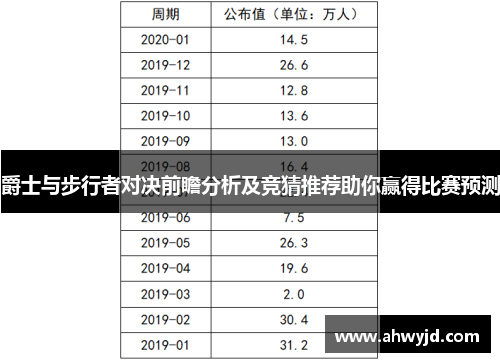 爵士与步行者对决前瞻分析及竞猜推荐助你赢得比赛预测